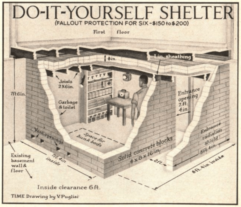 How Deep Do You Need to Build a Nuclear Bomb&nbsp;Shelter?